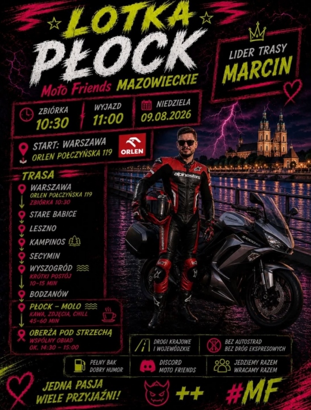 Lotka Warszawa - Molo w Płocku 2026