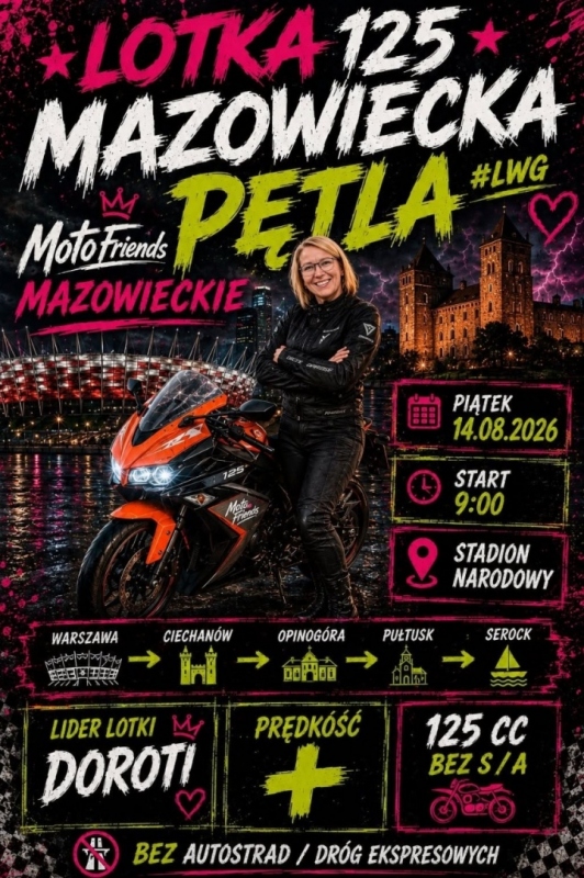 Lotka 125 Warszawa - Mazowiecka Pętla 14.08.2026